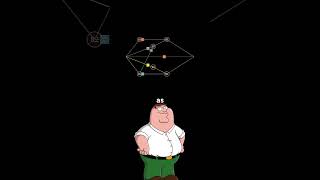 How Internet Works #it #familyguy #petergriffin #stewiegriffin #briangriffin #cse #meme