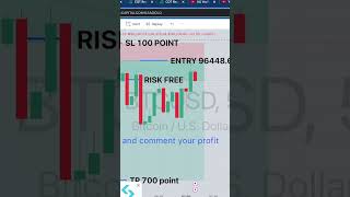 Expert Takes Bitcoin Live Trading Today