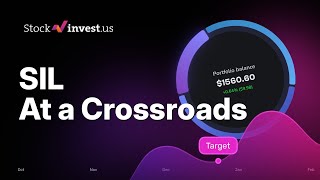 SIL GlobalX Silver Miners ETF: Monday Predicted Opening Price After Record Silver Rally - 5 Targets