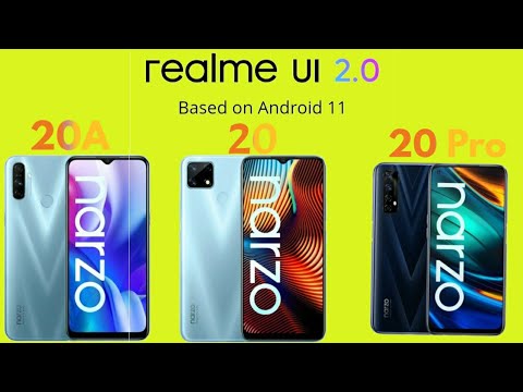 Realme Narzo 20 Series | Narzo 20, Narzo 20A, Narzo 20 Pro | Realme UI 2.0🔥🔥