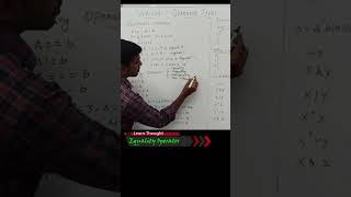 Equality Operator - Verilog