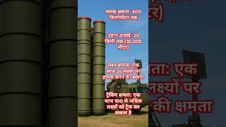 S400 missile system #s400missile #s400india #s400  #indiavspakistan #india #news