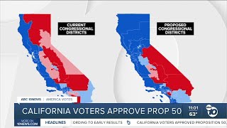 California voters approve new US House map to boost Democrats in 2026