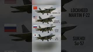 5th Generation Fighter Jets, you should know about this #5thgenfighter #fighterjet #defence #shorts