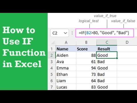 How to use the IF function in Excel