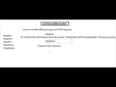 Action Verbs in MVC