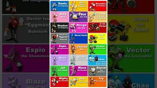 all sonic characters full name