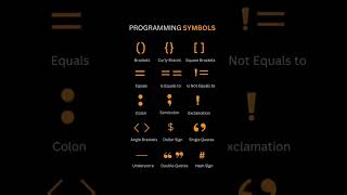 "Essential Symbols in Coding: A Beginner's Guide!" @codingthirst  #coding #viral #youtubeshorts