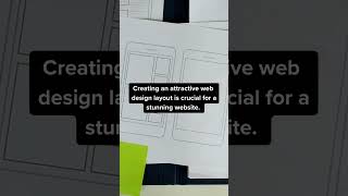 Mastering Web Design Layouts: 4 Essential Tips!