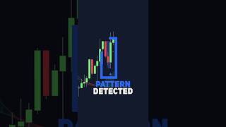 Most Accurate Reversal Pattern You NEED to Know.