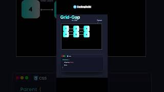 CSS Flex-Gap