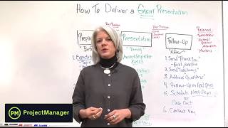 How to Deliver a Great Presentation: Project Management