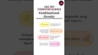 Combinational Circuits Explained | Important Topic UGC NET, GATE & CS Quick Revision #ugcnetcs