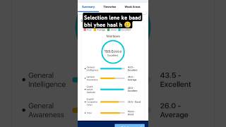 Oliveboard live mock test 🔥 153 marks ✅ SSC CGL 2024 🎯#ssc #ssccgl #sscchsl #motivation #shorts #yt