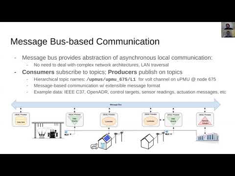 An Extensible Software and Communication Platform for Distributed Energy Resource Management