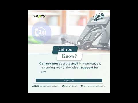 Did you know? | Facts Post | Call center #Facts | #didyouknow #facts #businessfacts #todayfact