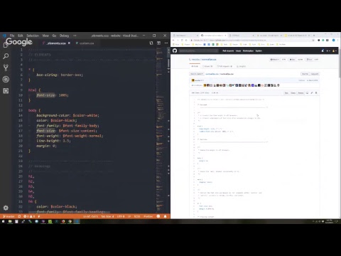 CSS Resets