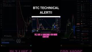 HUGE BTC TECHNICAL ALERT!!!