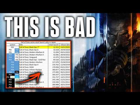 Black Ops 7 Is the WORST Selling COD Ever… Battlefield 6 Is Taking Over