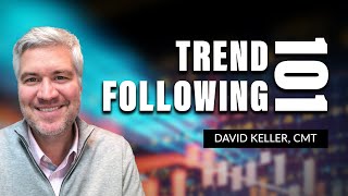 Trend Following 101 | David Keller, CMT | The Final Bar (02.18.22)