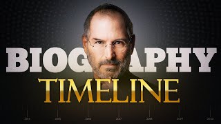 Who was Steve Jobs?