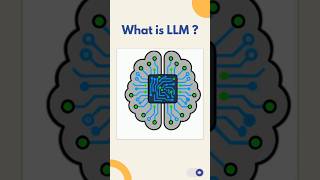 What is LLM?  Large Language Model Explained in 2 minutes #LLM #ArtificialIntelligence #AI #ChatGPT
