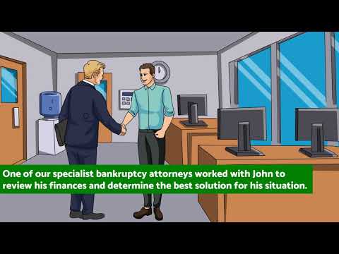 Bankruptcy Attorney Tri Cities