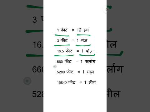 Unit of length #feet #yard #furlough #miles #centimeter #meter #kilometer #shorts #shirtvideo