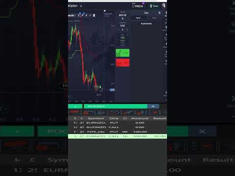 🤖BINARY OPTIONS TRADING ROBOT SOFTWARE 2023 | BINARY OPTIONS ROBOT AI #shorts #binaryoptionrobot