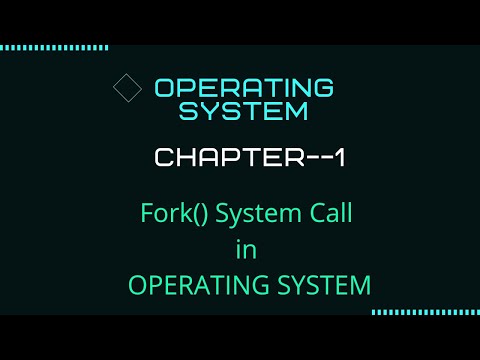 fork() system call in Os || in Hindi