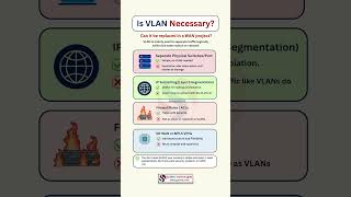 Is VLAN Really Necessary? Here’s the Answer | CCNA Basics