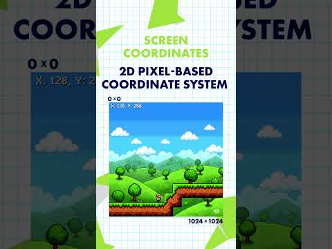 What is the Coordinate System, and how does it work in games 2025 - PART 2?