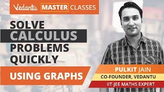 How to Solve Calculus - Continuity and Differentiability Questions | IIT JEE Maths - Main & Advanced