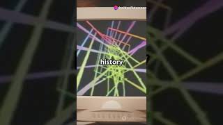 The First Website Still Exists#FirstWebsite #TimBernersLee #InternetHistory #TechTrivia