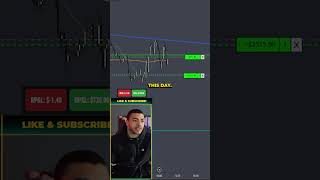 $15k Payout From Final Winning Day!💰  #daytrading #futurestrading #nq #fundedtrader #topstep