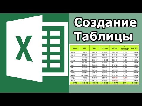how to create a table in excel
