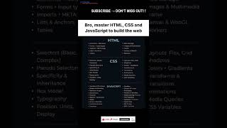 Subscribe 👍 Like ❤️ | Start Your Frontend Journey Here #shorts #viral #youtubeshorts