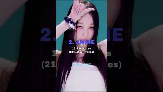 The Most Biased ALLDAY PROJECT Member #alldayproject #adp #annie #tarzzan #bailey #woochan #youngseo