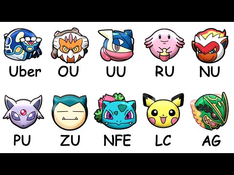 Every Pokemon Smogon Tier Explained in 5 Minutes