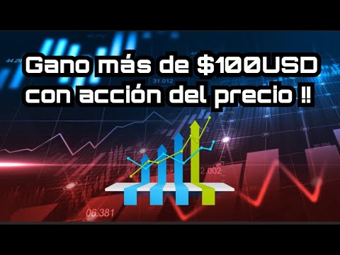 Mas de $100 USD 🔥 de ganancias en Forex !!! 💥(acción del precio)