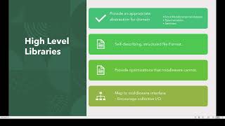 CS621 Short Lecture - 07 | Week 13 | High Level Libraries | CS621 | #KatHack #CS621