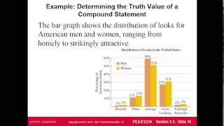 Foundations of Math Chapter 3 Notes