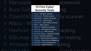Cyber Security Tools#shorts#coding #ai#programming#python#tech#computer#hack#hacker#cybersecurity