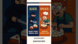 slice() vs splice() in JavaScript Explained with Fun Visuals! | JavaScript Array Methods Simplified🔥