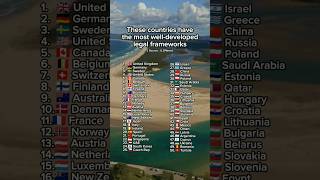 These countries have the most well-developed legal frameworks #comparison #framework