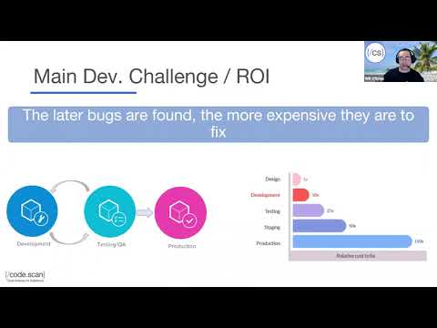 Salesforce Developer Meet - Static Code Analysis in DevOps Process