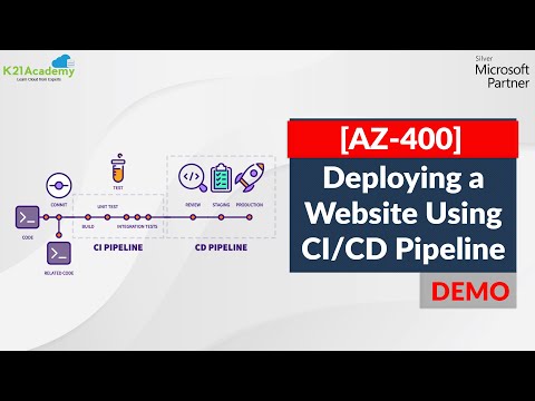 Continuous Integration, Continuous Deployment (CI-CD) with Azure DevOps | Deploying a website