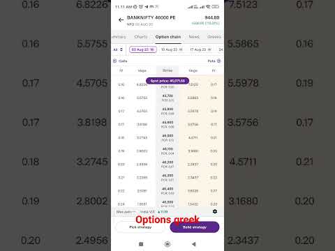 options greek. #optionstrading #sharemarket #stockmarket #optionbuying #greek #optionsgreeks