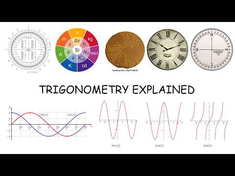 Every Trigonometric Curve Explained