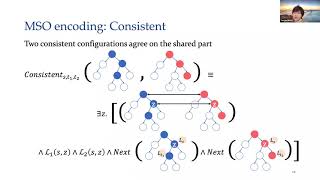 Reasoning About Recursive Tree Traversals
